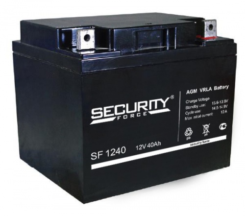 Аккумулятор Security Force SF 1240 от магазина Метрамаркет